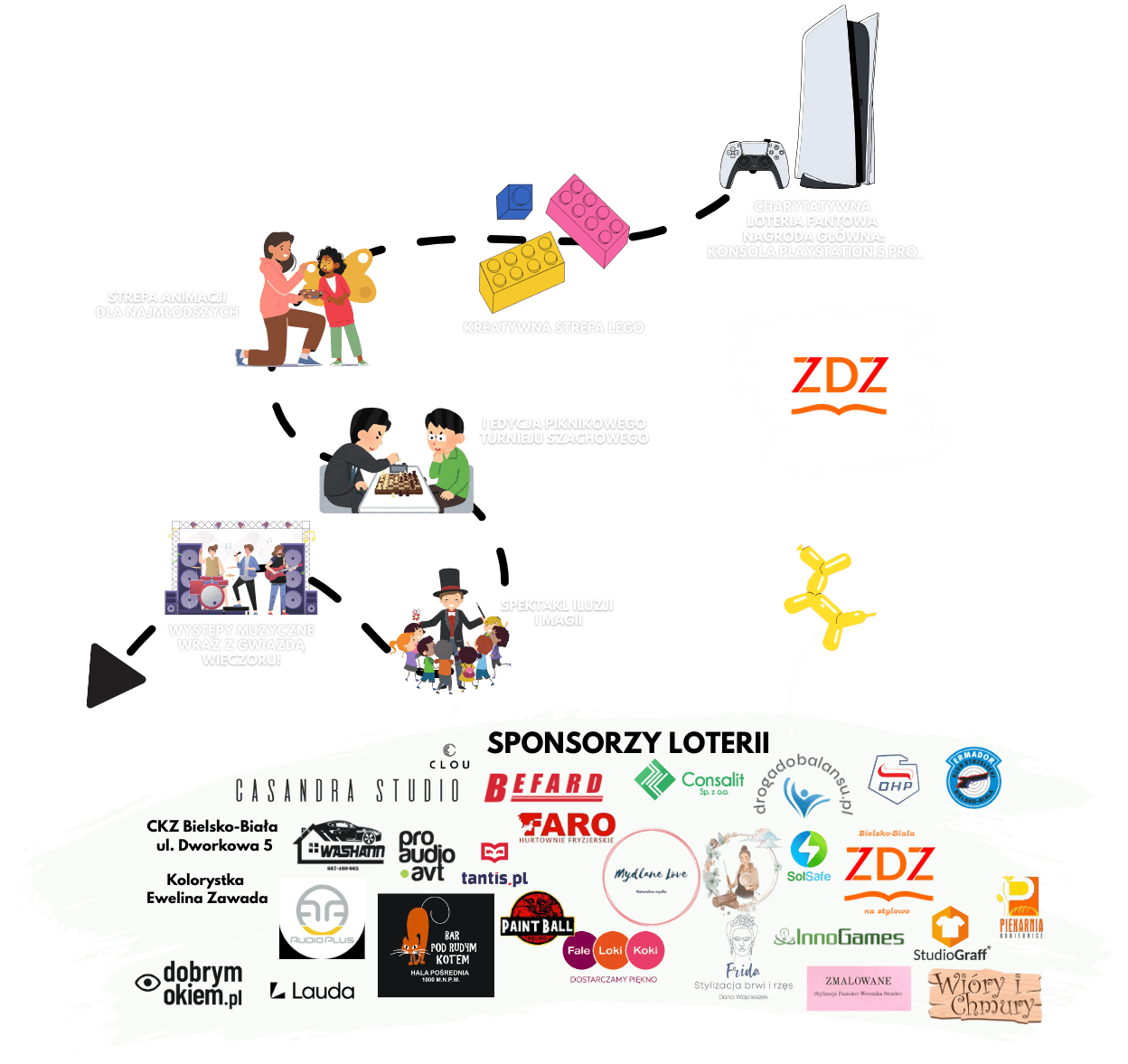 plan wydarzen pikniku rodzinnego 2025